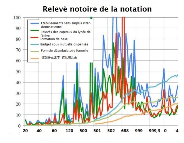 ob_d73114_decouvertes-et-production